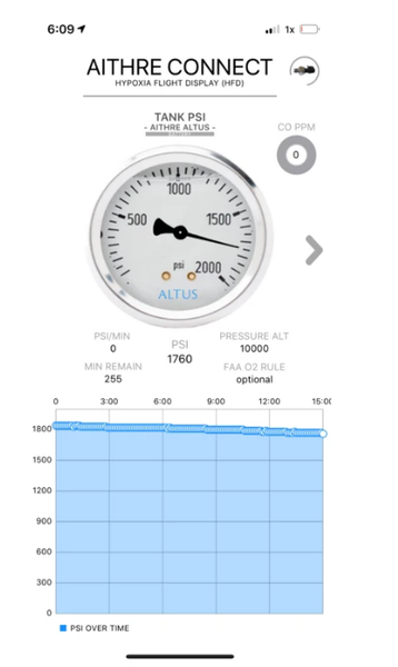 Aithre Altus Meso Portable Oxygen Tank Pressure Monitor - With iOS App - including fat tank adaptor