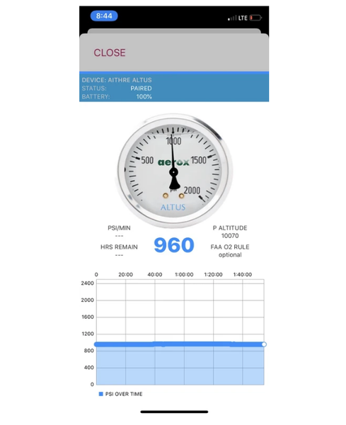 Aithre Altus Meso Portable Oxygen Tank Pressure Monitor - With iOS App - including fat tank adaptor