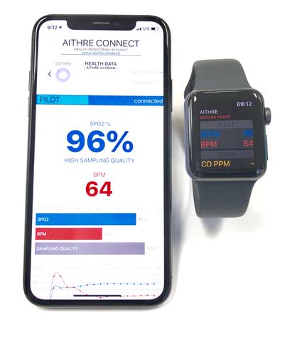 AITHRE CONNECT iOS/WatchOS APP